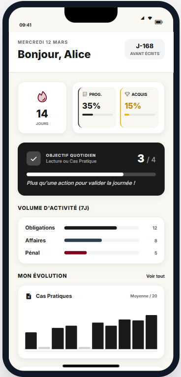 Application Go CRFPA Dashboard